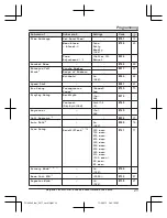 Preview for 23 page of Panasonic KX-TG6801E Operating Instructions Manual