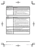 Preview for 50 page of Panasonic KX-TG6811 Series Operating Instructions Manual