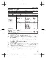 Preview for 27 page of Panasonic KX-TG6811BX Operating Instructions Manual