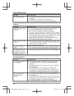 Preview for 48 page of Panasonic KX-TG6811BX Operating Instructions Manual