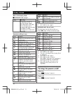 Preview for 14 page of Panasonic KX-TG6811NZ Operating Instructions Manual