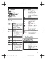 Preview for 11 page of Panasonic KX-TG6811SA Operating Instructions Manual