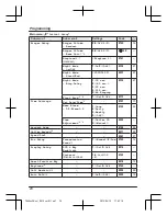 Preview for 24 page of Panasonic KX-TG6811SA Operating Instructions Manual