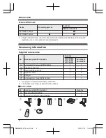 Preview for 4 page of Panasonic KX-TG6812NZ Operating Instructions Manual