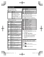 Preview for 14 page of Panasonic KX-TG6812NZ Operating Instructions Manual