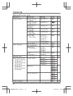 Preview for 26 page of Panasonic KX-TG6812NZ Operating Instructions Manual