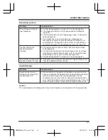 Preview for 51 page of Panasonic KX-TG6812NZ Operating Instructions Manual