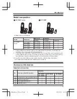 Предварительный просмотр 3 страницы Panasonic KX-TG6823AL Operating Instructions Manual