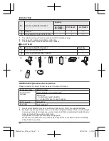 Предварительный просмотр 4 страницы Panasonic KX-TG6823AL Operating Instructions Manual