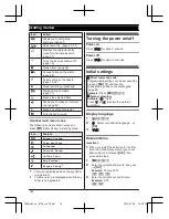 Предварительный просмотр 14 страницы Panasonic KX-TG6823AL Operating Instructions Manual