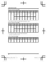 Предварительный просмотр 46 страницы Panasonic KX-TG6823AL Operating Instructions Manual