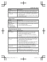 Предварительный просмотр 49 страницы Panasonic KX-TG6823AL Operating Instructions Manual