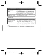 Предварительный просмотр 51 страницы Panasonic KX-TG6823AL Operating Instructions Manual