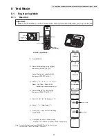 Предварительный просмотр 27 страницы Panasonic KX-TG6841B Service Manual