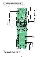 Предварительный просмотр 58 страницы Panasonic KX-TG6841B Service Manual