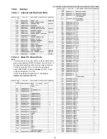 Предварительный просмотр 93 страницы Panasonic KX-TG6841B Service Manual