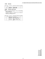 Предварительный просмотр 95 страницы Panasonic KX-TG6841B Service Manual