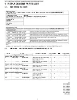 Предварительный просмотр 97 страницы Panasonic KX-TG6841B Service Manual