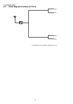 Предварительный просмотр 20 страницы Panasonic KX-TG6841BXB Service Manual