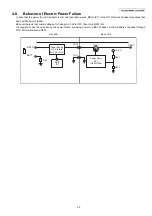 Предварительный просмотр 23 страницы Panasonic KX-TG6841BXB Service Manual