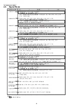 Предварительный просмотр 24 страницы Panasonic KX-TG6841BXB Service Manual