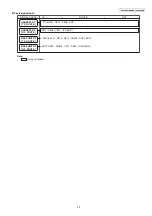 Предварительный просмотр 25 страницы Panasonic KX-TG6841BXB Service Manual