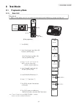 Предварительный просмотр 27 страницы Panasonic KX-TG6841BXB Service Manual