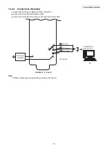 Предварительный просмотр 53 страницы Panasonic KX-TG6841BXB Service Manual