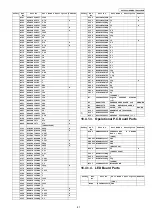 Предварительный просмотр 87 страницы Panasonic KX-TG6841BXB Service Manual