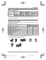 Предварительный просмотр 3 страницы Panasonic KX-TG6842C Operating Instructions Manual