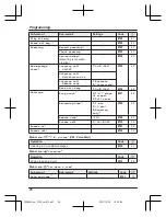 Предварительный просмотр 26 страницы Panasonic KX-TG6842C Operating Instructions Manual