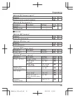 Предварительный просмотр 29 страницы Panasonic KX-TG6842C Operating Instructions Manual