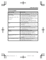 Предварительный просмотр 51 страницы Panasonic KX-TG6842C Operating Instructions Manual