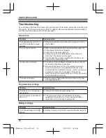 Предварительный просмотр 52 страницы Panasonic KX-TG6842C Operating Instructions Manual