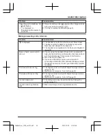 Предварительный просмотр 53 страницы Panasonic KX-TG6842C Operating Instructions Manual