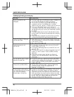 Предварительный просмотр 54 страницы Panasonic KX-TG6842C Operating Instructions Manual