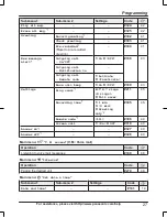 Предварительный просмотр 27 страницы Panasonic KX-TG6843B Operating Instructions Manual