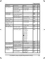 Предварительный просмотр 29 страницы Panasonic KX-TG6843B Operating Instructions Manual