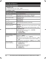 Предварительный просмотр 62 страницы Panasonic KX-TG6843B Operating Instructions Manual