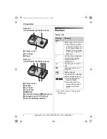 Предварительный просмотр 8 страницы Panasonic KX-TG7100 Operating Instructions Manual