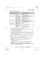 Предварительный просмотр 17 страницы Panasonic KX-TG7100 Operating Instructions Manual