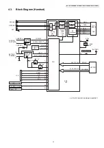 Предварительный просмотр 11 страницы Panasonic KX-TG7100BXS Service Manual