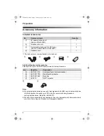 Preview for 4 page of Panasonic KX-TG7100CX Operating Instructions Manual