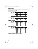 Preview for 30 page of Panasonic KX-TG7100CX Operating Instructions Manual