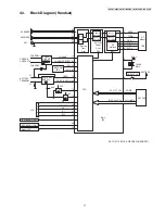 Предварительный просмотр 11 страницы Panasonic KX-TG7100ES Service Manual