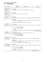 Предварительный просмотр 14 страницы Panasonic KX-TG7100ES Service Manual