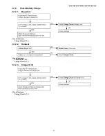 Предварительный просмотр 27 страницы Panasonic KX-TG7100ES Service Manual