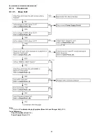 Предварительный просмотр 28 страницы Panasonic KX-TG7100ES Service Manual