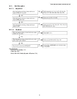 Предварительный просмотр 33 страницы Panasonic KX-TG7100ES Service Manual