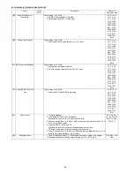 Предварительный просмотр 36 страницы Panasonic KX-TG7100ES Service Manual